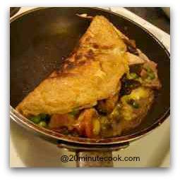 Fold Over the Omelet